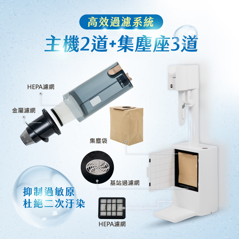 ｜SANSUI山水｜二寶家庭的居家清潔家電開箱：小白淨無線手持吸塵器評價！潔癖爸爸最真實的自動集塵吸塵器實測